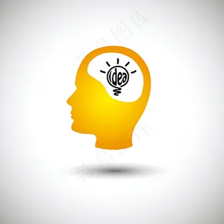 发光的创意灯泡人脑