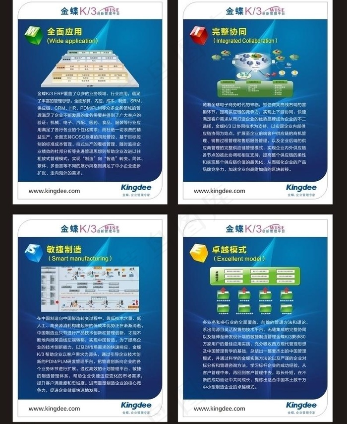商务科技介绍图片cdr矢量模版下载