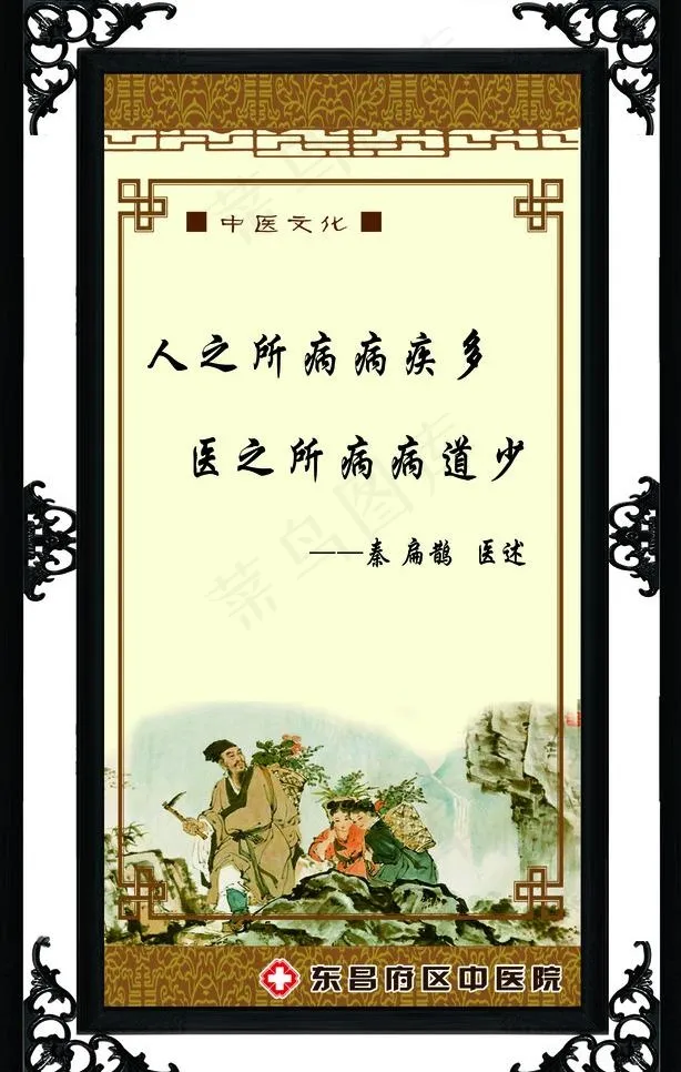 中医名言 扁鹊图片psd模版下载
