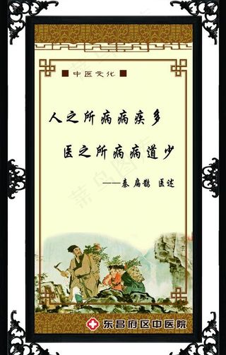 中医名言 扁鹊图片