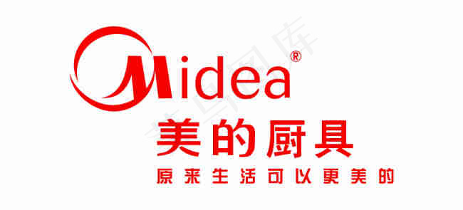 美的LOGOcdr矢量模版下载