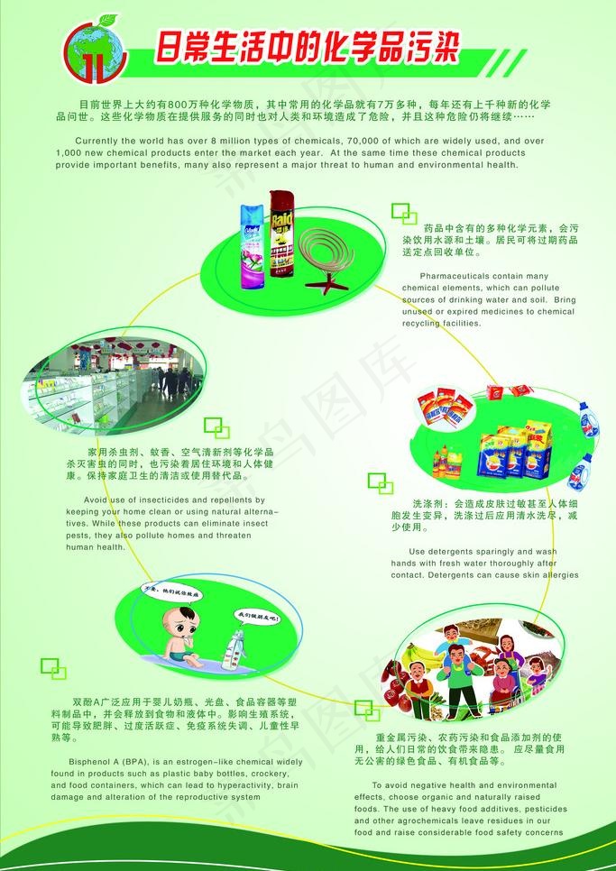 日常生活化学品的污染图片psd模版下载