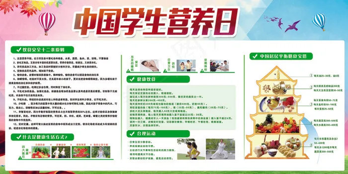 中国学生营养日展板设计(7087X3543(DPI:150))psd模版下载