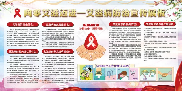 艾滋病防治宣传展板设计