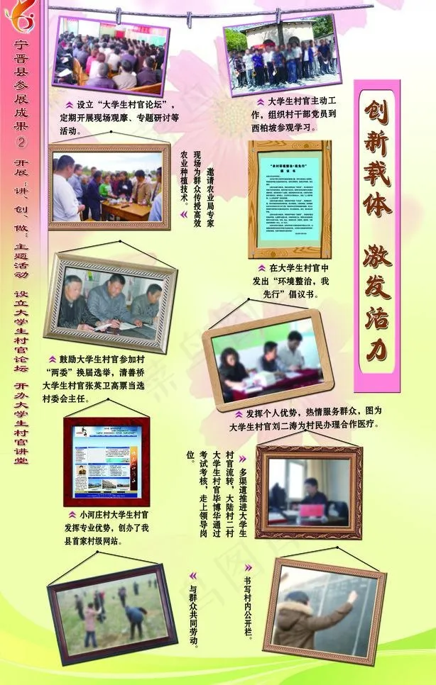 创新展板图片(2551X4252(DPI:72))psd模版下载