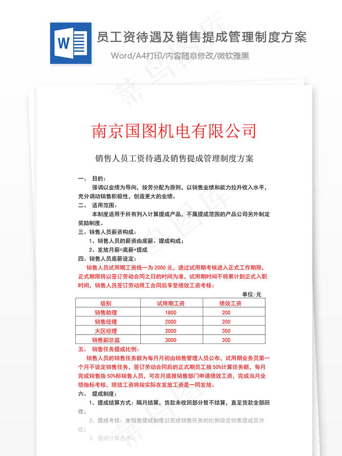 员工资待遇及提成管理制度方案