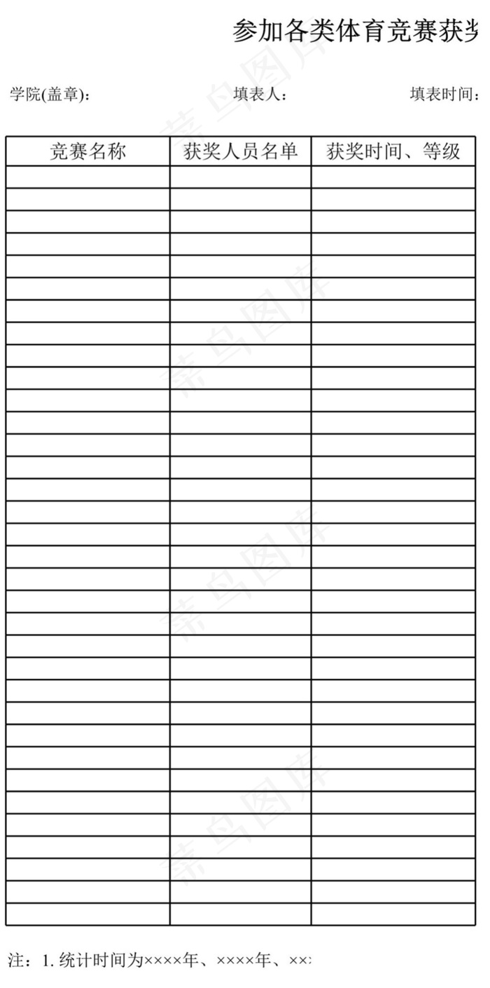 各类体育竞赛获奖情况统计表