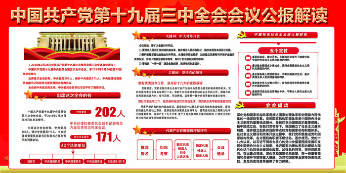 十九大第十三次全体会议公报展板(7087X3543(DPI:150))psd模版下载