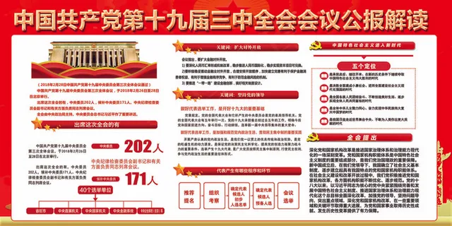 十九大第十三次全体会议公报展板 十九大第十三次全体会议公报展板