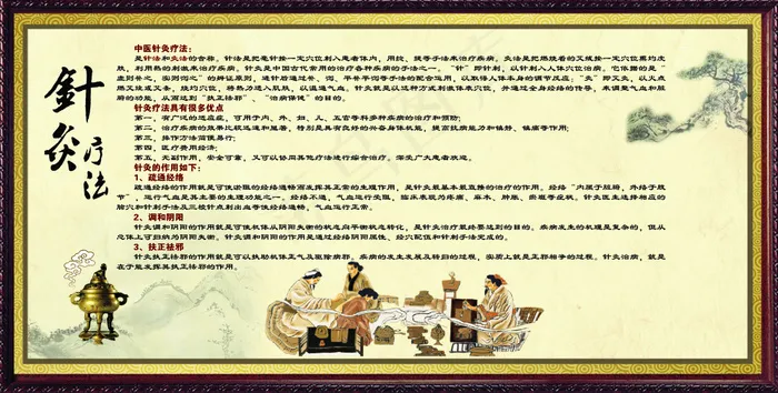 针灸疗法 中医疗法 针灸(5046X2551(DPI:72))psd模版下载