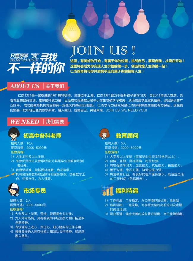 招聘海报psd模版下载