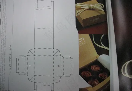 包装和包装结构图片 包装和包装结构图片