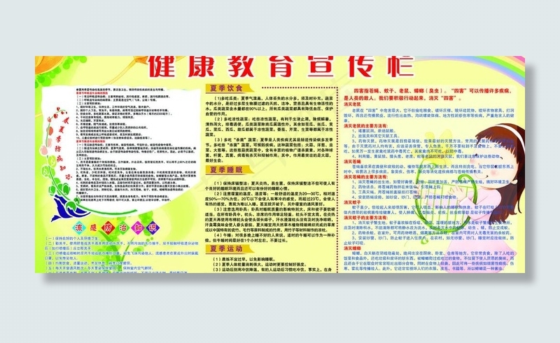 健康教育宣传栏图片(5669X2835(DPI:60))psd模版下载