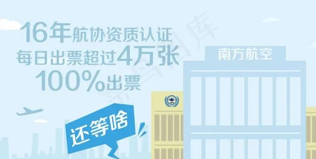 旅游公司资质专题图片psd模版下载