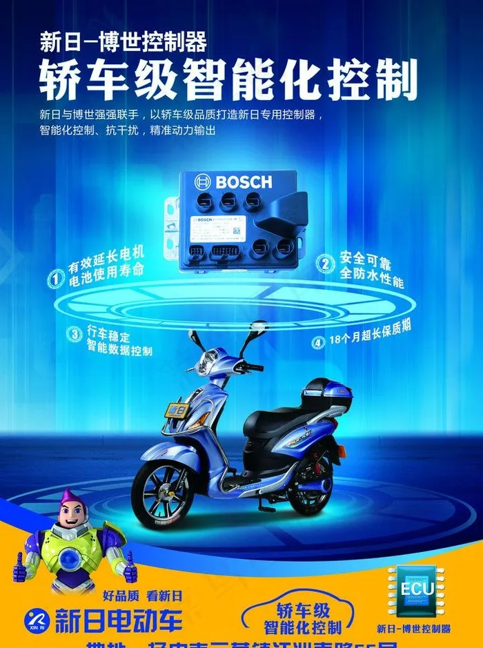 新日电动车智能控制图片(3586X5102(DPI:72))psd模版下载