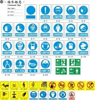 工厂安全生产标识 工厂安全生产标识