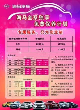 海马汽车