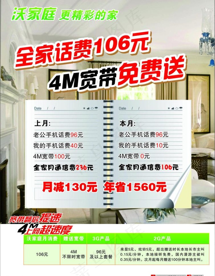 联通最新宽带政策图片cdr矢量模版下载