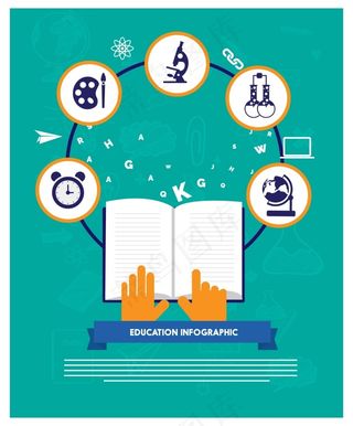 教育信息图