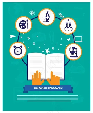 教育信息图