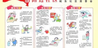 社区消防展板PSD分层模板 下载