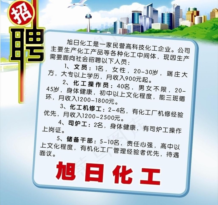 化工招聘cdr矢量模版下载