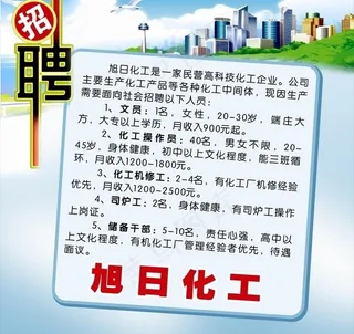 化工招聘