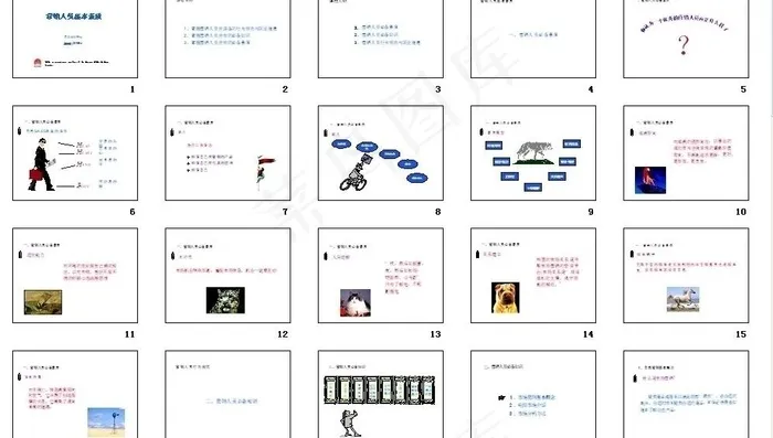 营销人员培训教材图片