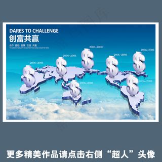 企业创富共赢挂画海报