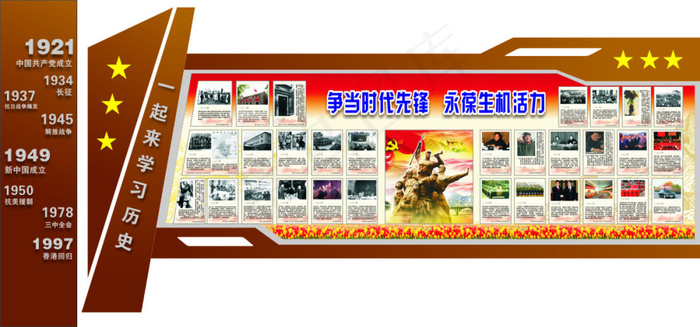 党的发展历程