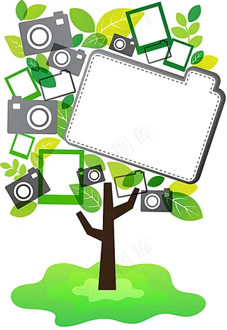 照相机抽象树