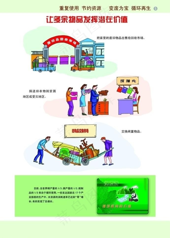 科普宣传图片