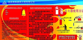 建筑工地消防器材安全管理图片