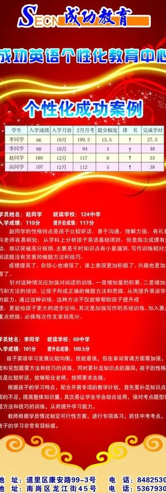 招生x展架图片psd模版下载