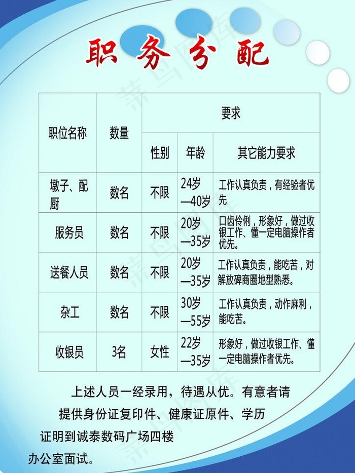展板模板图片psd模版下载
