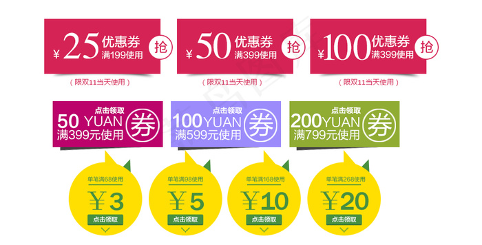 优惠券PSD素材模板psd模版下载