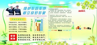 展板 海报 警察 停车场