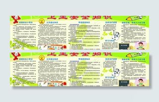 卫生安全知识图片