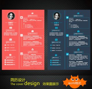 A4精致清新个人求职简历模板WOR...