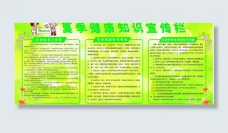 夏季健康知识宣传栏图片