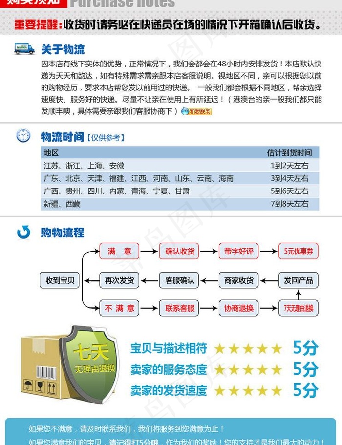 淘宝物流模版图片psd模版下载