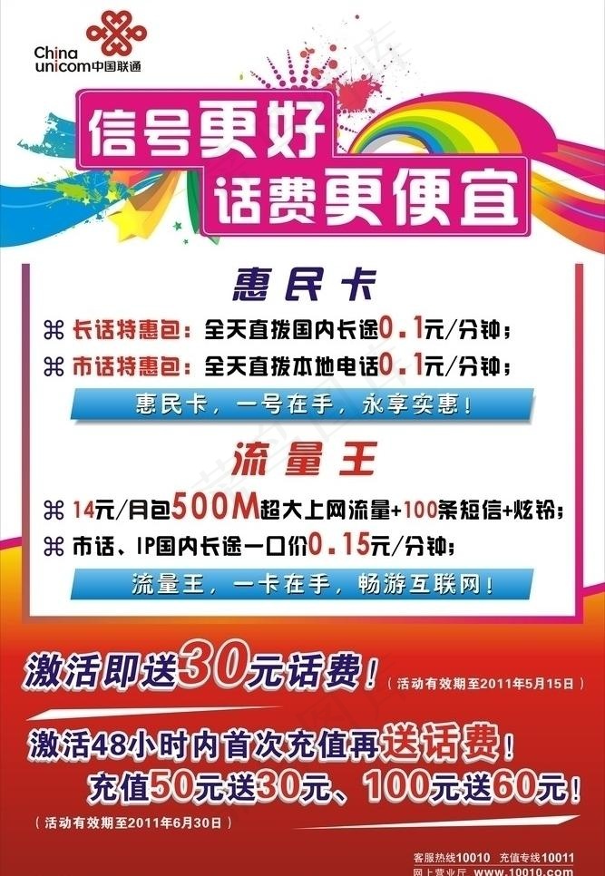 联通流量王图片