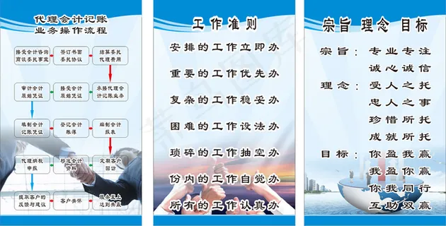 会计公司管理制度图片