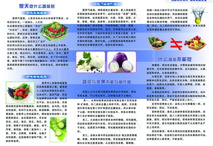科学饮食三折页内页图片psd模版下载