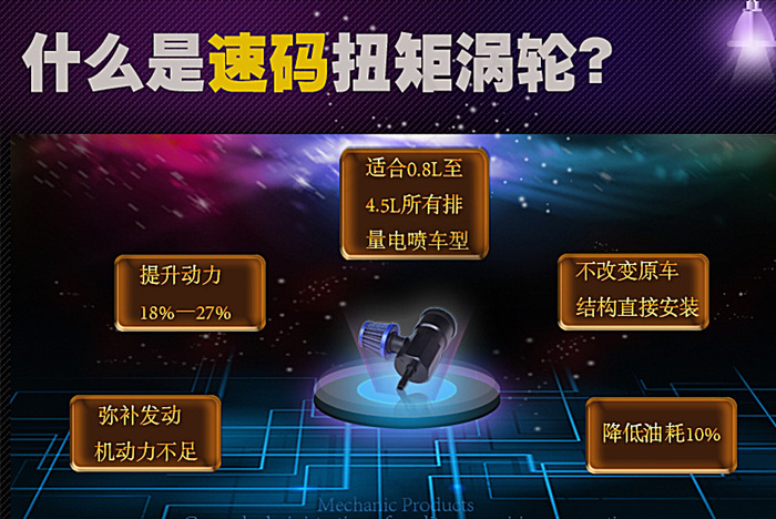 淘宝详情展示图片psd模版下载