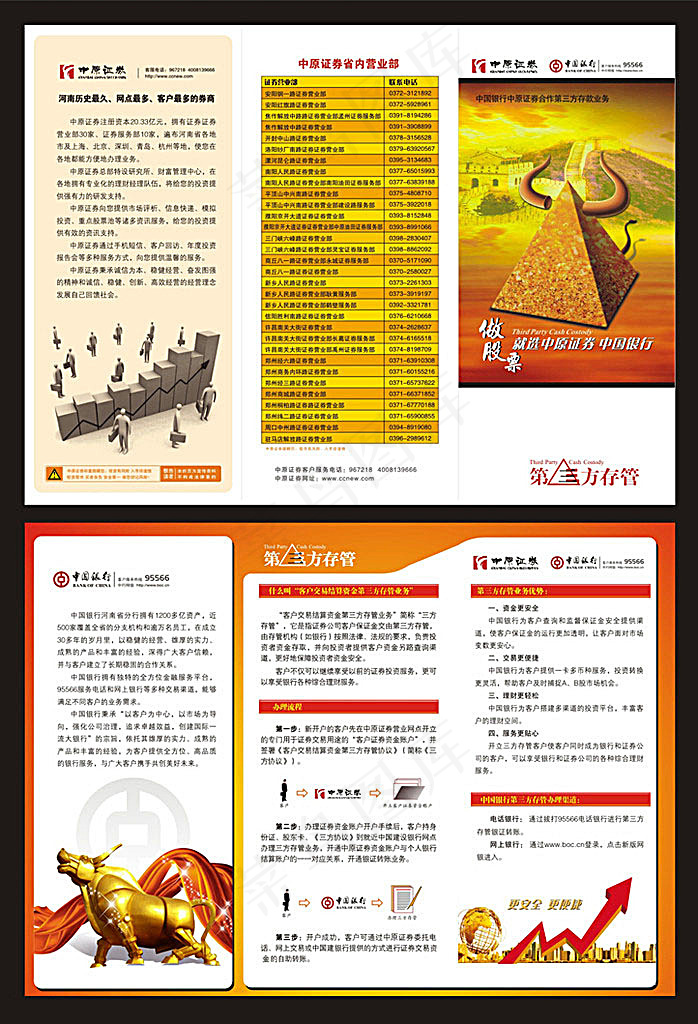 金融证券三折页(285X210)cdr矢量模版下载