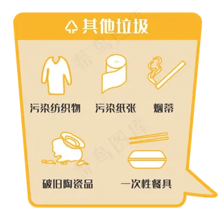 垃圾分类其他垃圾,免抠元素