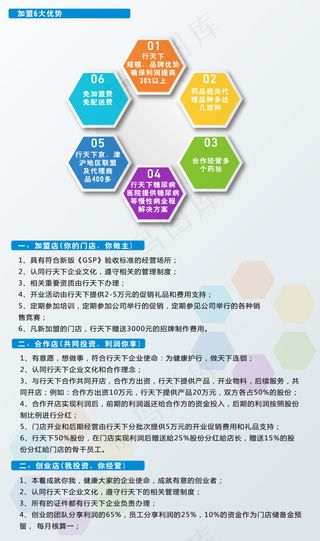 加盟招商图素材