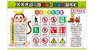 幼儿园安全知识展板
