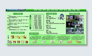 消防知识宣传栏图片